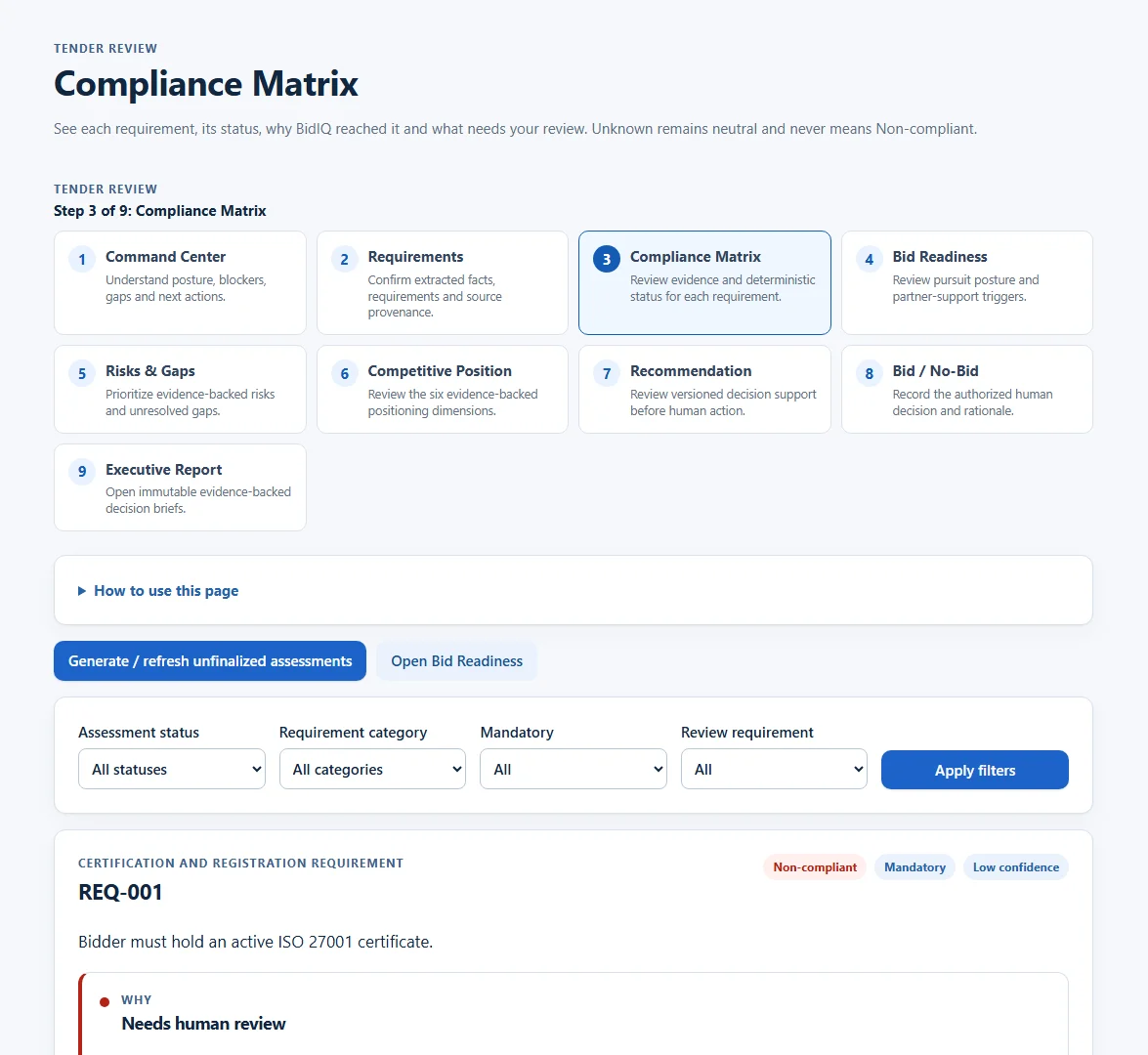 Current BidIQ Compliance Matrix with synthetic requirement assessments and source-linked review